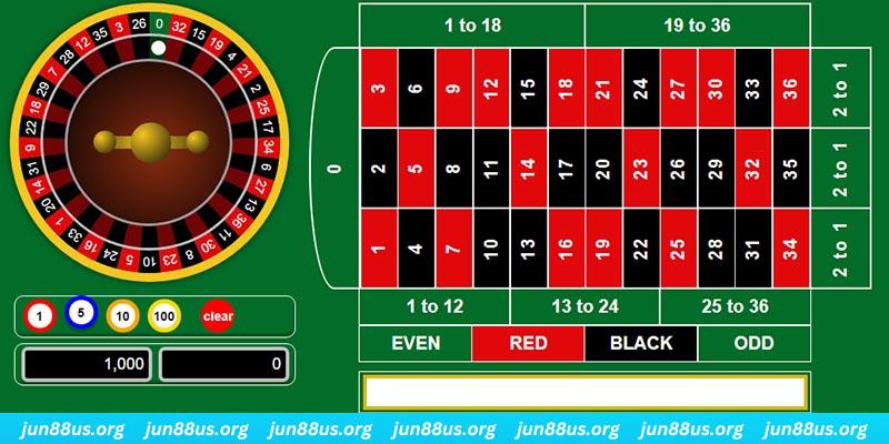 99vina gà chọi c1 mới nhất