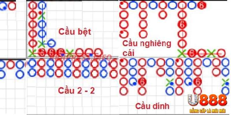 99vina chơi slot là gì