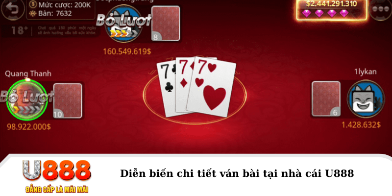 99vina xổ số miền nam chủ nhật hàng tuần